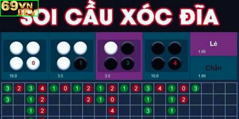 Chiến thuật soi cầu được nhiều người chơi vận dụng trong tựa game