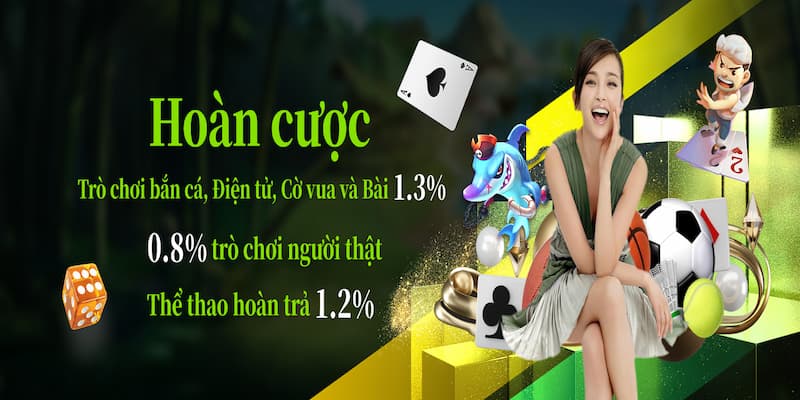 Một số chú ý khi nhận thưởng tại nhà cái 69VN