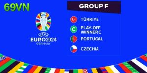 Nhận Định Bảng F Euro 2024 Tạo Cơ Hội Đặt Cược Thắng Cao Hơn